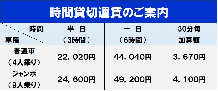 タクシー時間貸運賃表